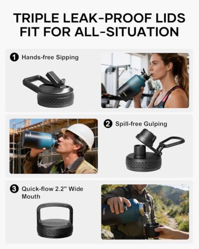 One Gallon Water Bottle Insulated with 3 Lids