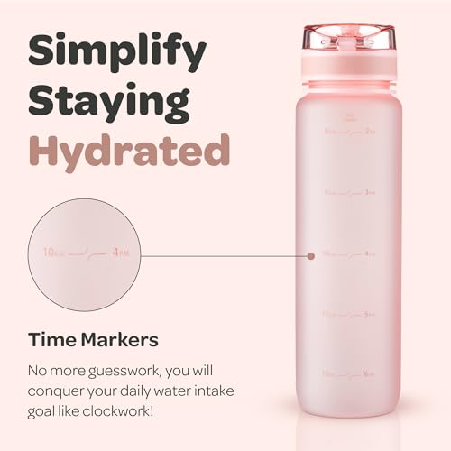 Water Bottle with Time Marker