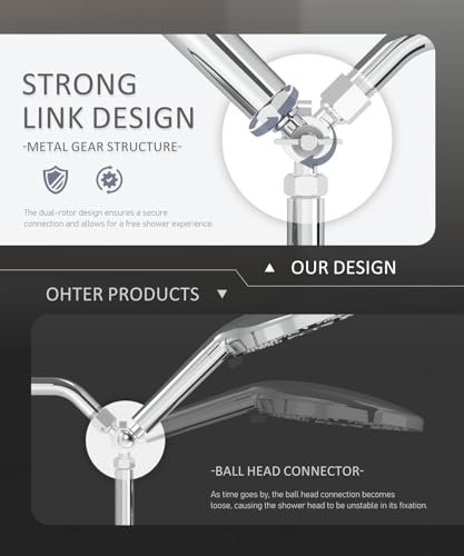 Filtered Shower Head with Handheld High Pressure Shower Head with Filters