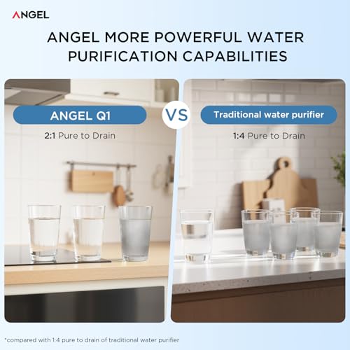 X1 Reverse Osmosis Water Filter