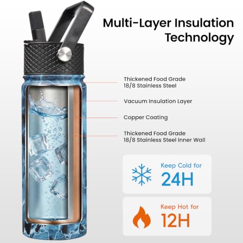 24 oz Insulated Stainless Steel Water Bottle with Straw Lid