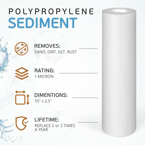 1 Micron Sediment Water Filter Cartridge 10"x2.5" (25 Count)