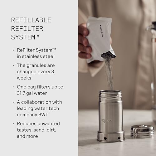 Purifier Glass & Stainless Steel Water Filter Pitcher