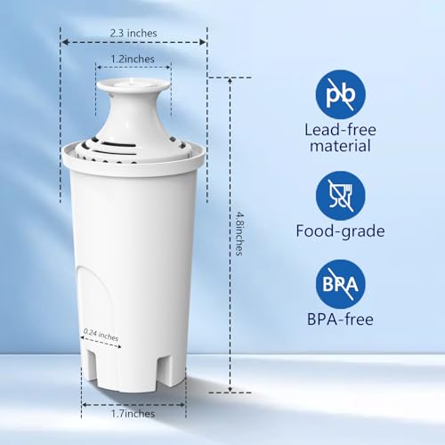 Replacement for Brita® Filter