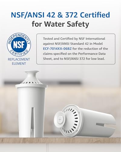 Water Filter Replacement for Brita® Classic 35557 (6 Count)