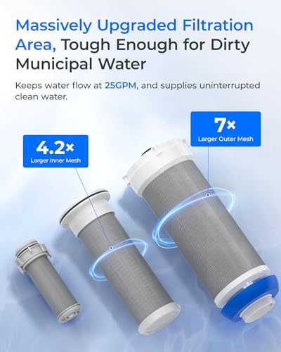 BG102 Mega Spin Down Sediment Filter