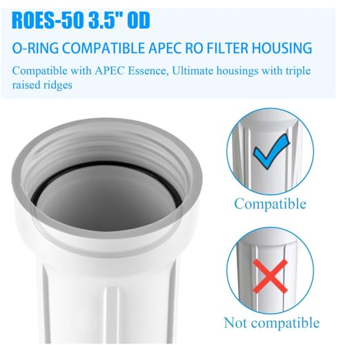 Water Systems Replacement ORing for ROES (6 Count)