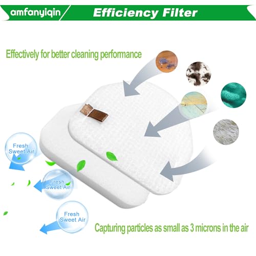 Filter Replacements Compatible with Shark Vacuum NV100 NV100C NV105 NV106 NV200 NV201 NV202 UV300 NV450 NV480 NV481 NV482 (4 Count)