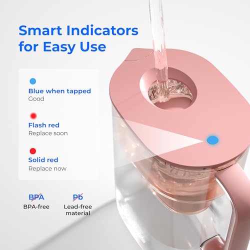 PT 07R Water Filter Pitcher