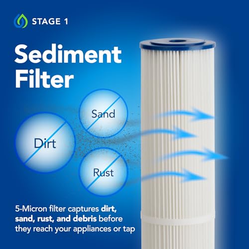 Kind Water 5 Micron Sediment & Carbon Replacement Filters