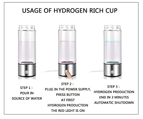 Hydrogen Water Bottle Generator