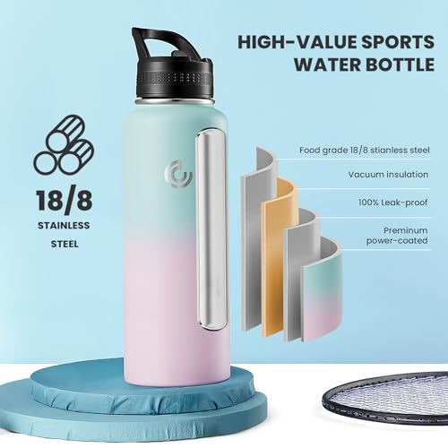 40oz Sports Water Bottle