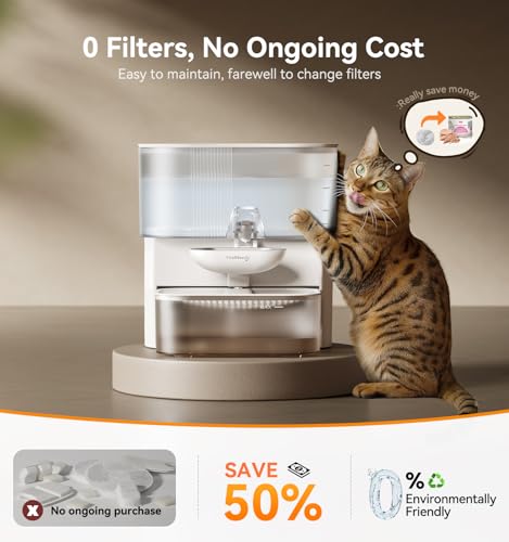 Wireless Cat Water Fountain No Filters