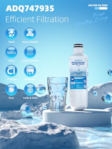 ADQ747935 Water Filter Replacement for LG Lt1000P (3 Count)
