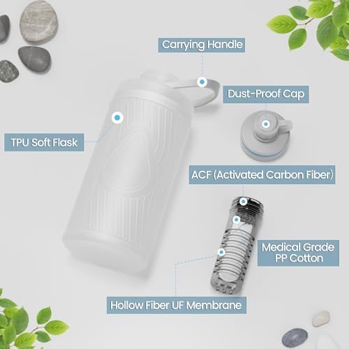 Collapsible Water Bottle with Filter for Travel