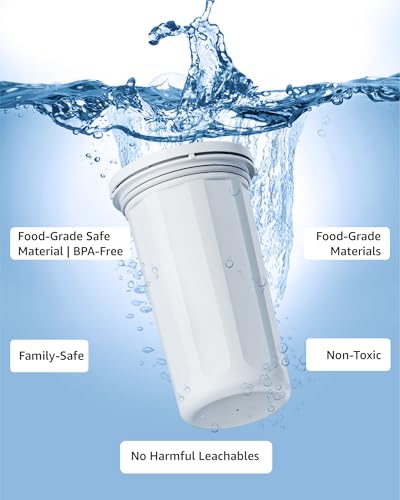 Upgraded Water Filter Replacement for New Culligan ZEROF01 (2 Count)