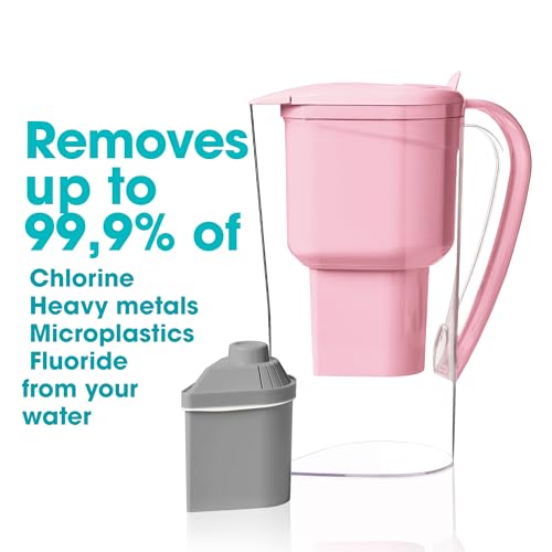 Alkaline Hydrogen Water Filter Pitcher