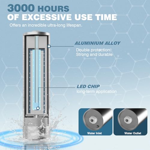 LED UV͎ Ultrąviolët Water Filter