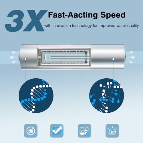 LED UV͎ Ultrąviolët Water Filter