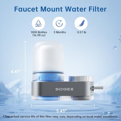 Faucet Filter