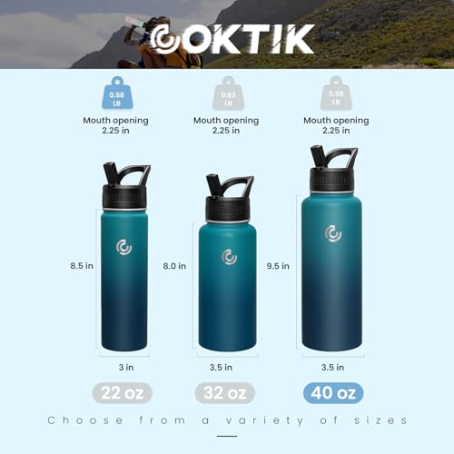 40oz Sports Water Bottle