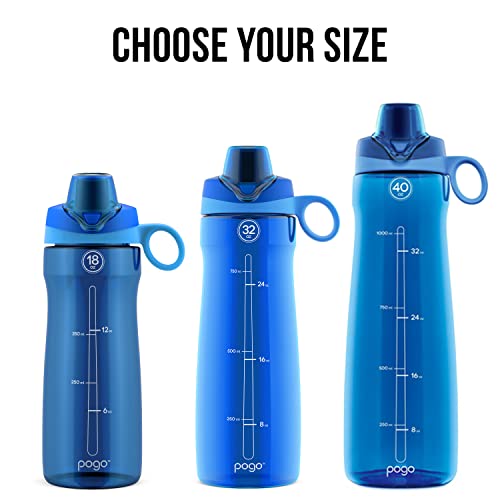 BPA Free Plastic Water Bottle with Chug Lid