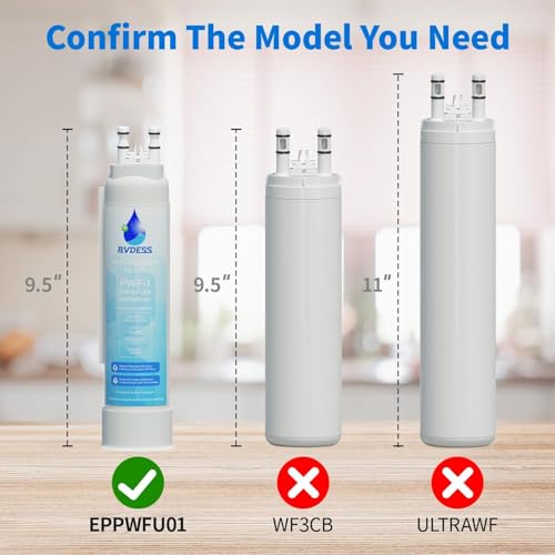 FPPWFU01 Water Filter Replacement (2 Count)