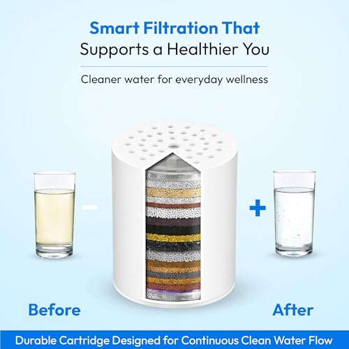 15 Stage Shower Filter Replacement Cartridge for Hard Water Softener