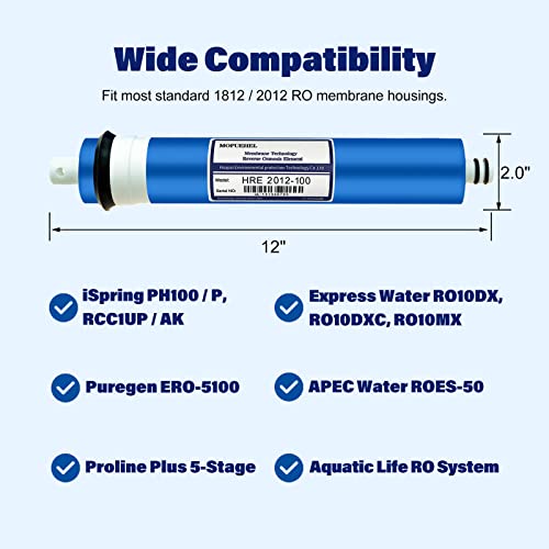 100 GPD RO Membrane Filter Replacement