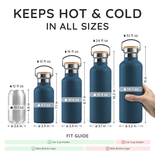 Insulated Water Bottle 32 oz