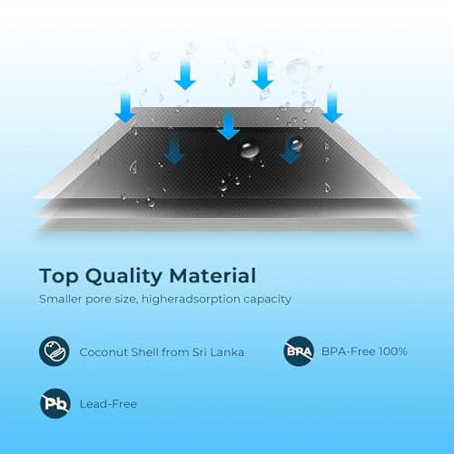 Replacement for GE Profile Opal Ice Maker Filter 3 Pack (3 Count)