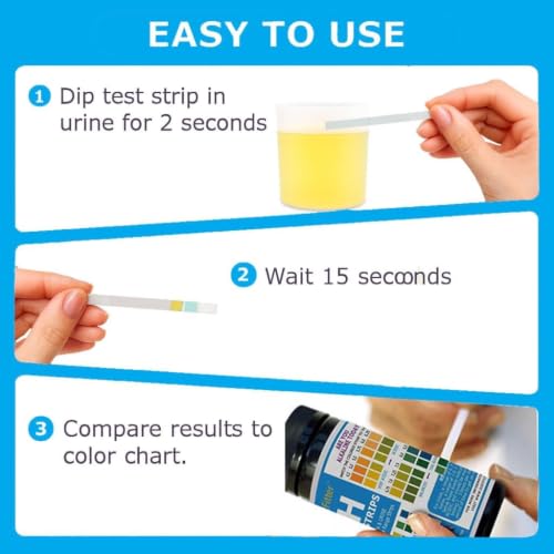 pH Test Strips for Testing Alkaline and Acid Levels in The Body. Track & Monitor Your pH Level Using Saliva and Urine. pH Tester for Highly Accurate Results in Seconds. (125 Count)