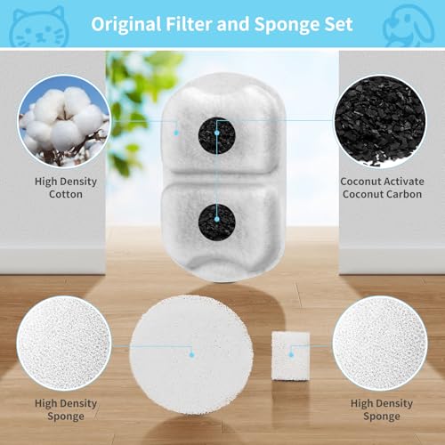 8 Set Dog Fountain Filter Replacement for 7L