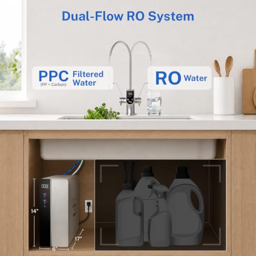 RO1200 Dual Flow Reverse Osmosis Water Filter