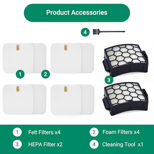 LA555,LA502, LA322 Filter Replacement Parts for Shark LA402,LA301, LA300, LA455, LA702, LA360 Rotator Lift-Away ADV DuoClean PowerFins Upright Vacuum,4 Foam&Felt+2 HEPA(Not fit UV850 UV900 vacuum) (6 Count)