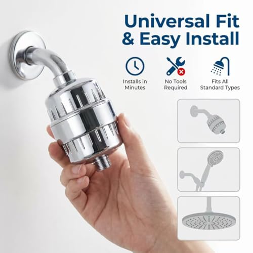 20 Stage Showerhead Filter for Hard Water Heavy Metals and Sediments