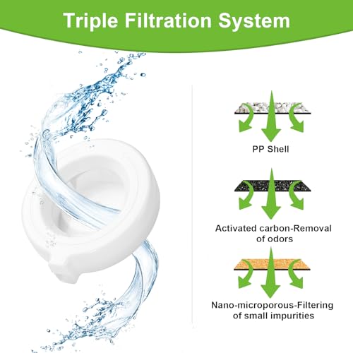 Dog Water Dispenser Filters (4 Count)