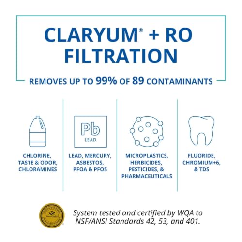 AQ-RO3-RO 1-Year RO Membrane Replacement Filter for AQ-RO-3 - Not Compatible with SmartFlow Systems