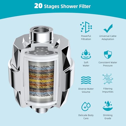 Rain Filtered Shower Head