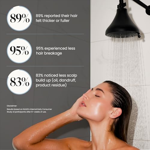 Filtered Shower Head