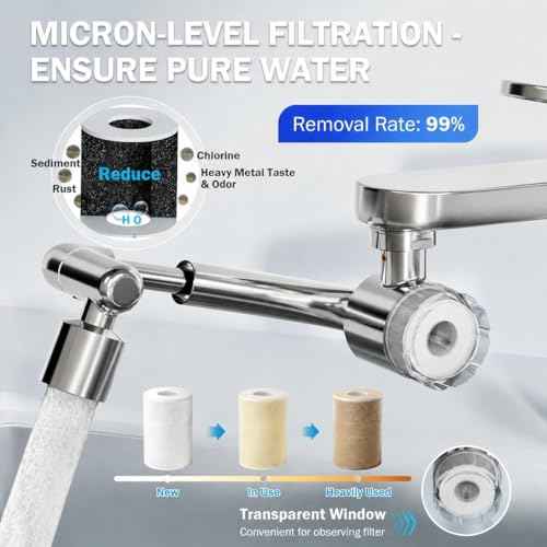 Water Filter for Sink Faucet Extender with Extension (9 Count)