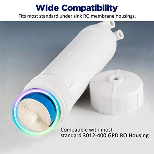 NSF ANSI 58 Certified 400 GPD Reverse Osmosis Membrane