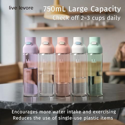 Tritan Plastic Clear Water Bottle