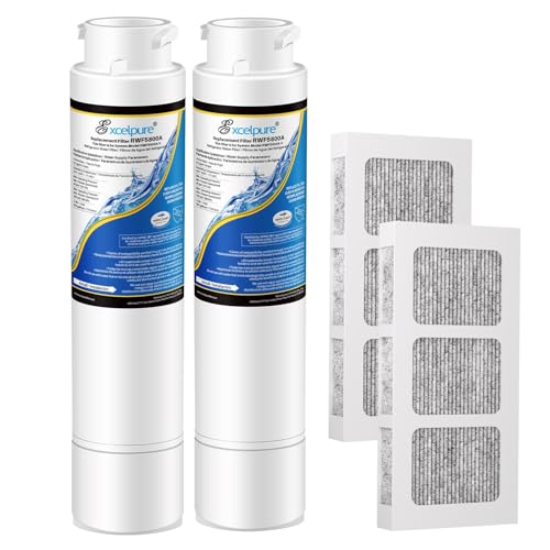RWF5800A Replacement for Frigidaire EPTWFU01 (2 Count)