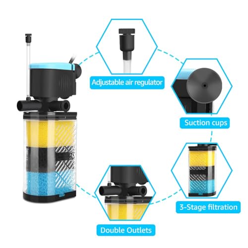 Aquarium Filters
