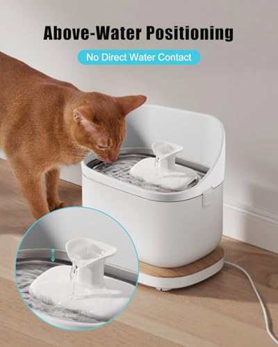 Cat Water Fountain Splash Guard Fit for PETLIBRO DockStream Basin Models