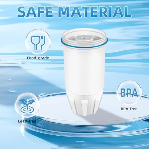 Upgraded Water Filter Replacement for ZERO Water Pitcher (6 Count)