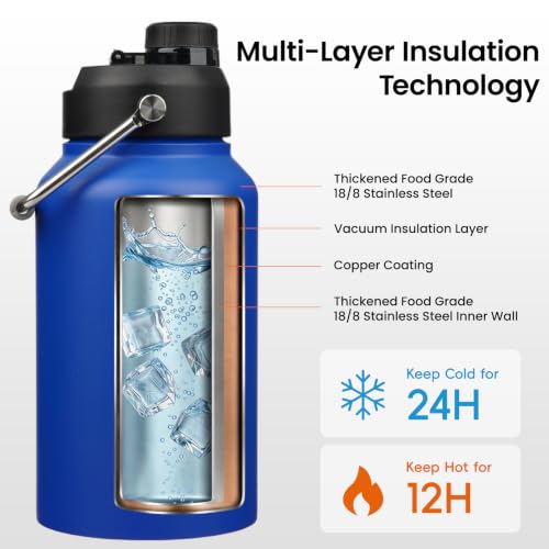 128 oz Insulated Stainless Steel Water Bottle Jug with Handle