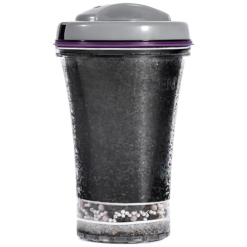 PiMag Waterfall Filter Cartridge