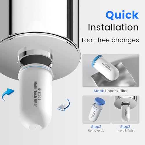 PFAS-Free 6-Stage Gravity Water Filter System with PC Water Level Window, Certified to Reduce Lead, Total PFAS (Forever Chemicals), Mercury, and Chlorine, SF-2.25G